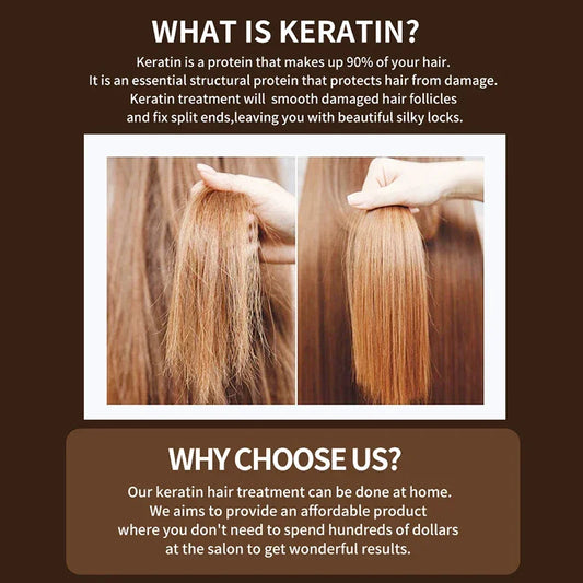 PURC Brazilian Keratin Hair Treatment, PURC Official Store