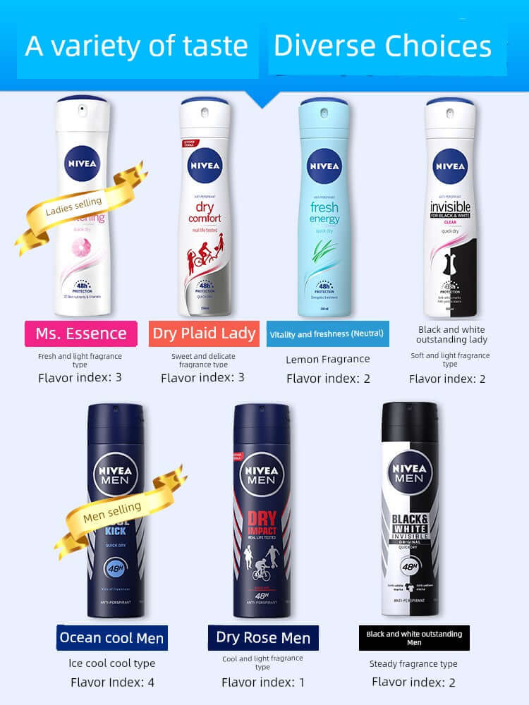 Nivea Deodorant Spray Lotion -Refreshing Sweat-Proof - Cindorium