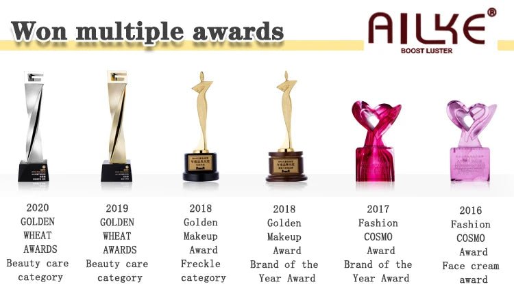 AILKE Organic Turmeric Skin Care Set – Brightens, Clears & Evens Tone - Cindorium