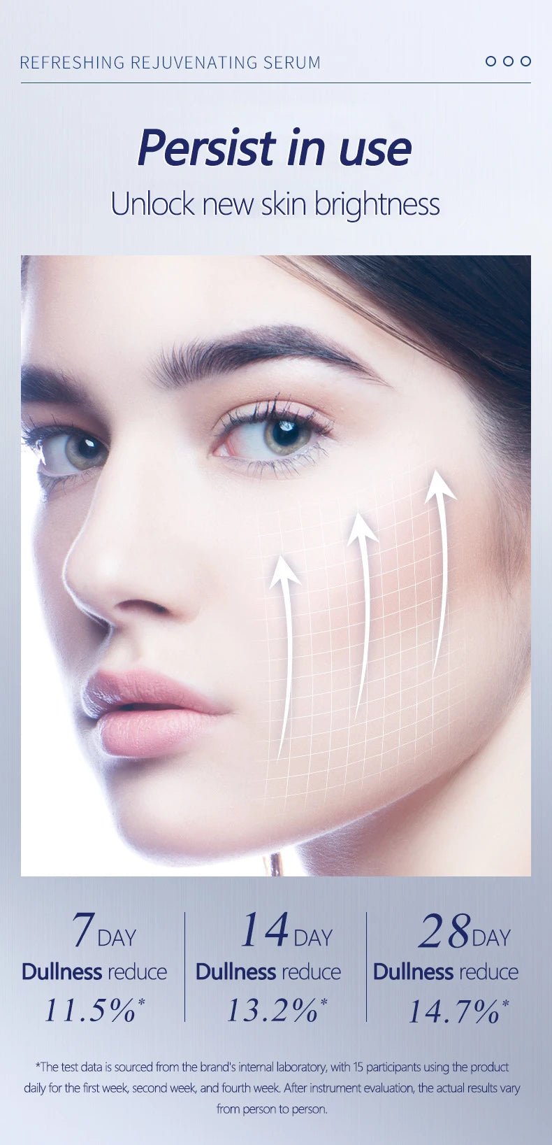 Arbutin Niacinamide Whitening Serum – 30pcs Set for Dark Spots, Brightening & Anti - Aging - Cindorium