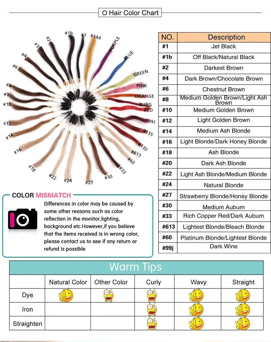 Pre - Bonded Flat Tip Human Hair Extensions – Deep Curly Brazilian Remy Keratin Fusion - Cindorium